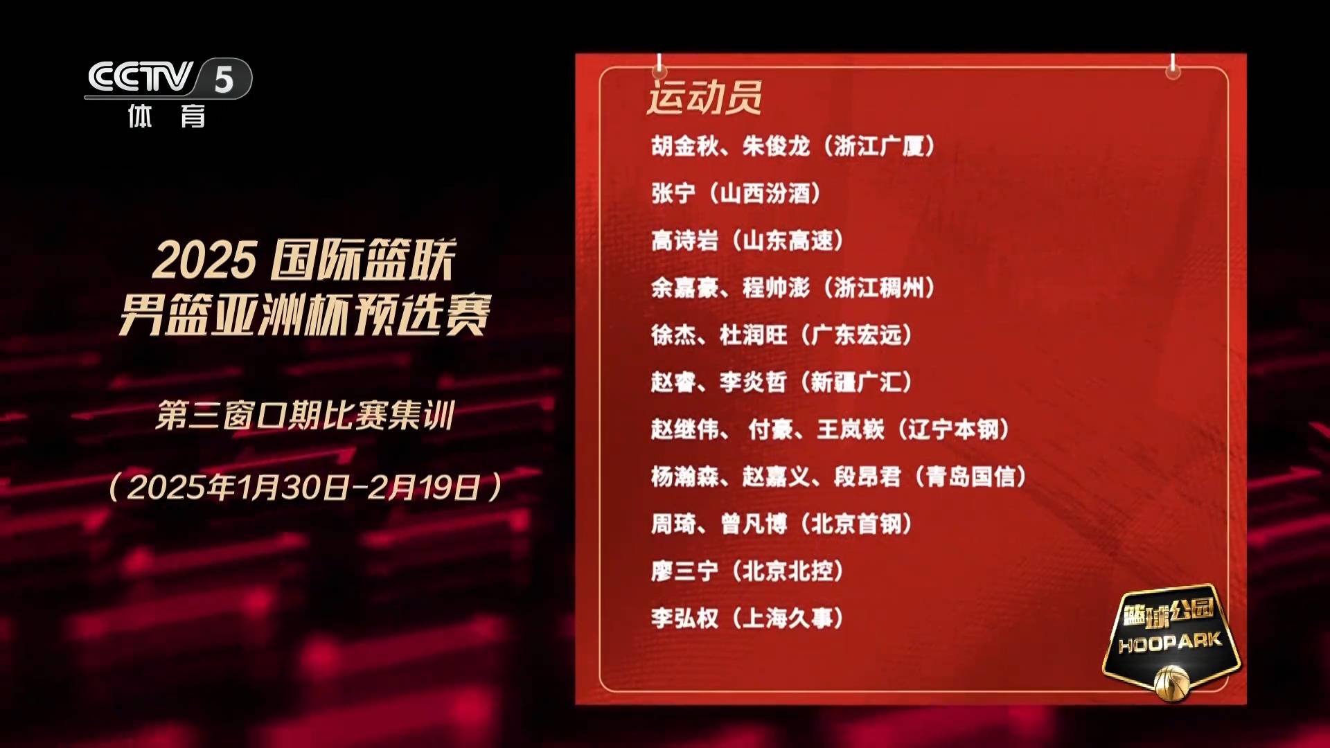 中国篮协宣布新政策出台，为青少年篮球普及提供支持