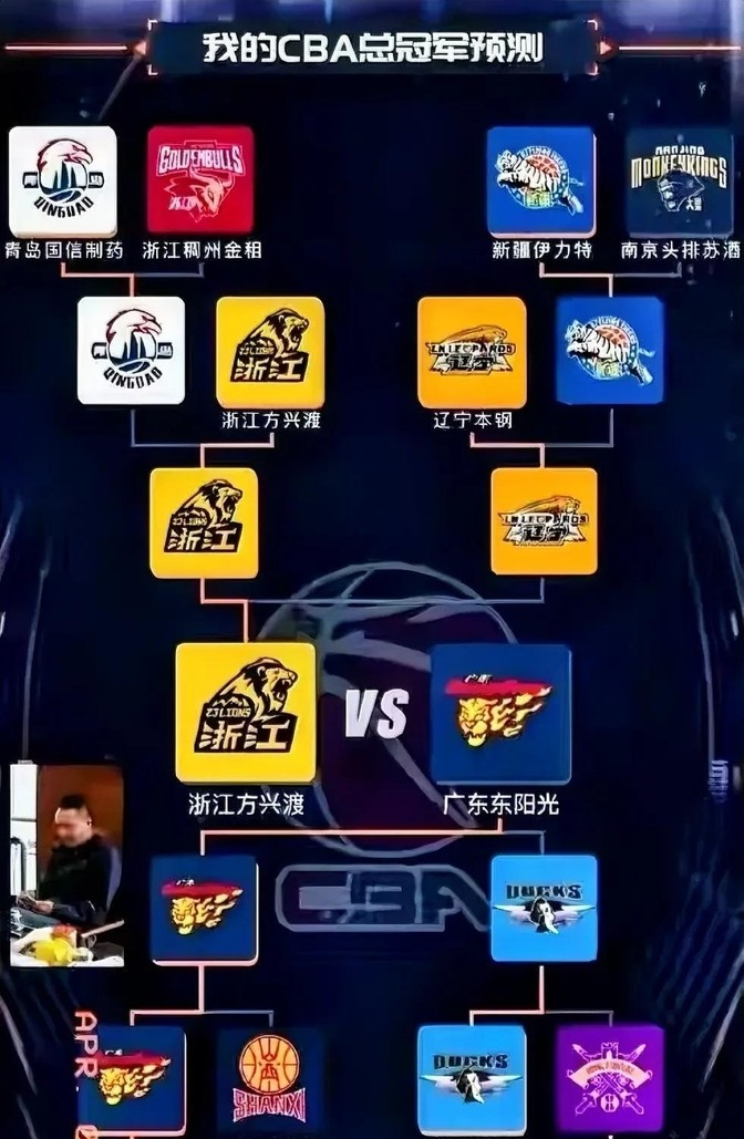 本赛季男篮联赛中球队实力对比引人关注 本赛季男篮联赛中球队实力对比引人关注