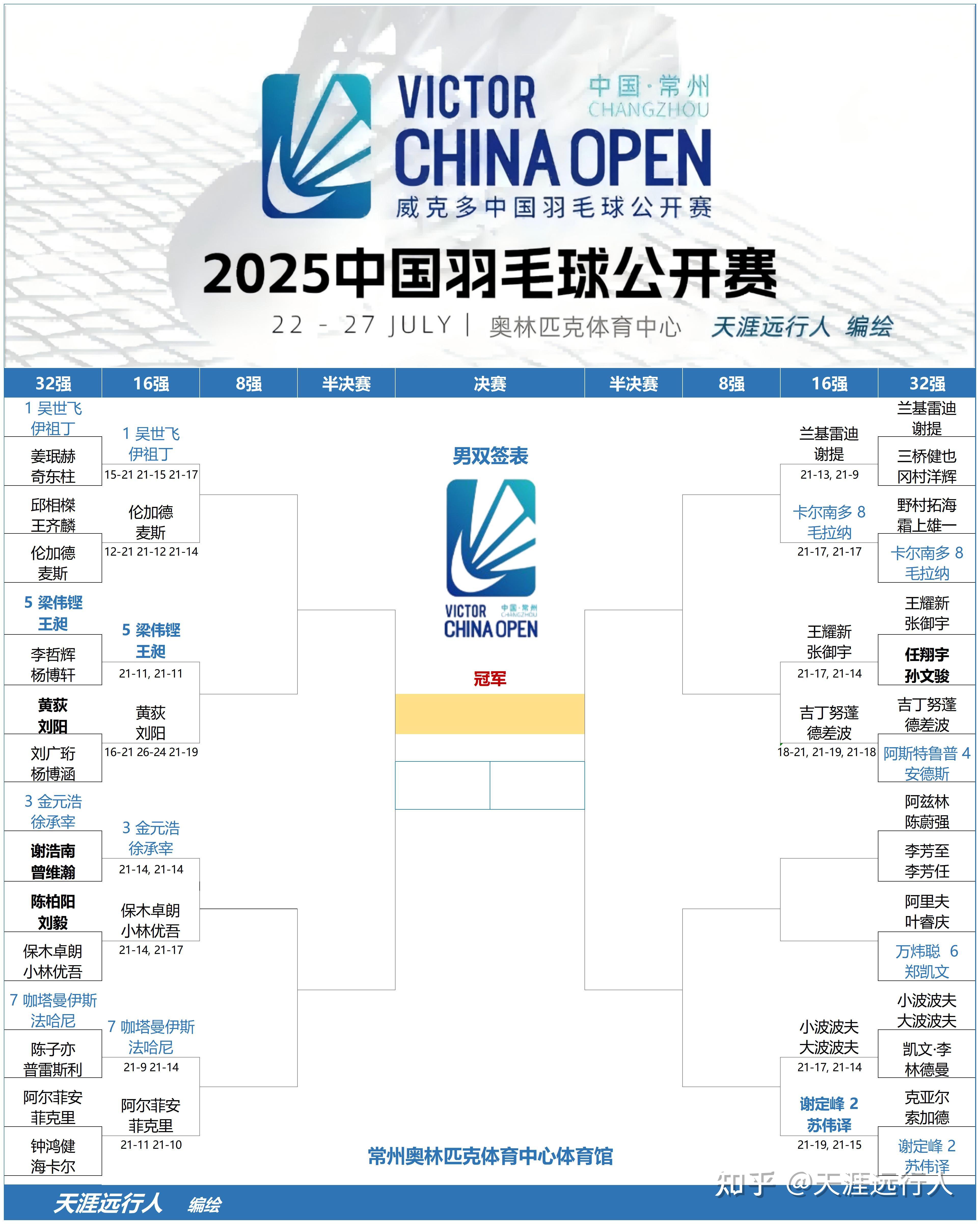 中国队在重要比赛中展现出色表现