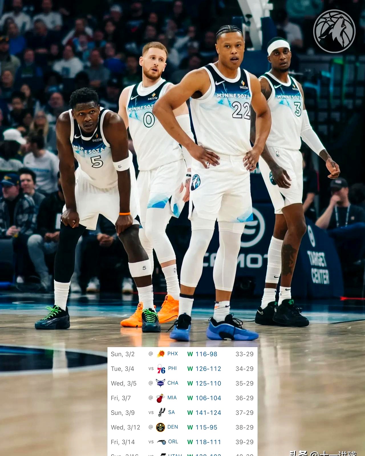 勇士大胜火箭,豪取八连胜 勇士大胜火箭,豪取八连胜