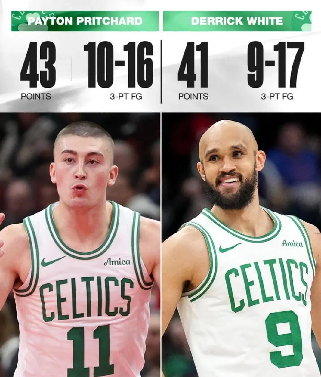 凯尔特人逆转开拓者，再添一胜